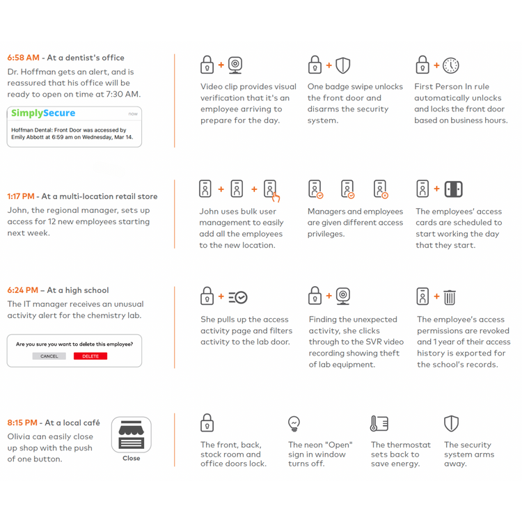 Smart Access Control Software