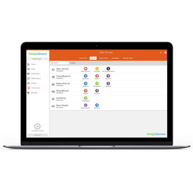 Smart Access Control Software