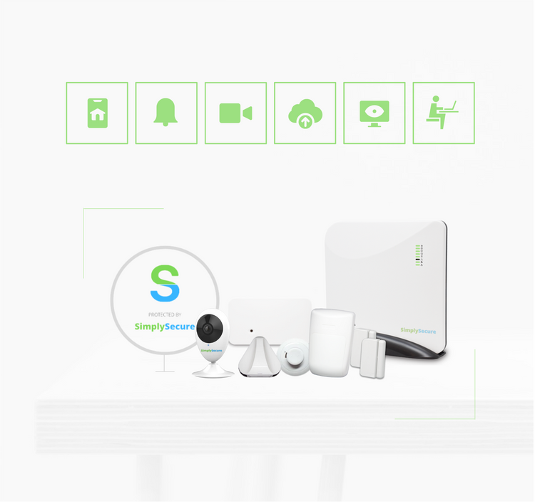 Pet Secure Package