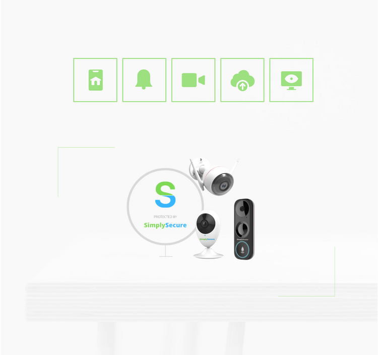 Video Package