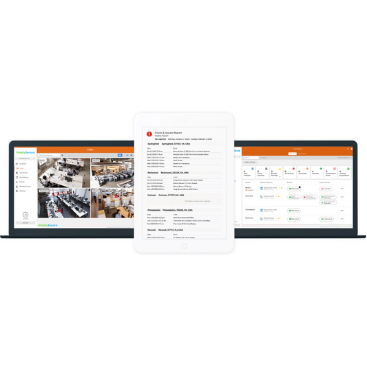 Multi-Property Management Software