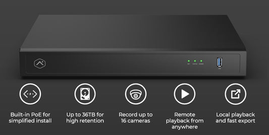 Commercial Camera Video Recorder