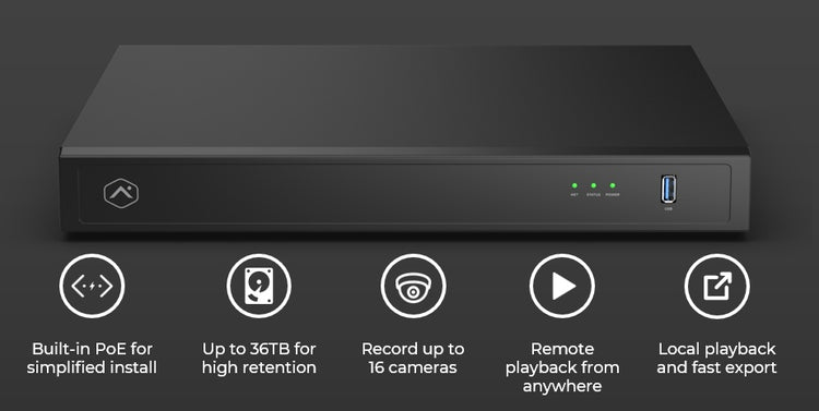 Commercial Camera Video Recorder