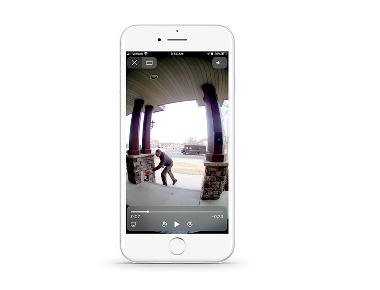 Video Storage & Platform