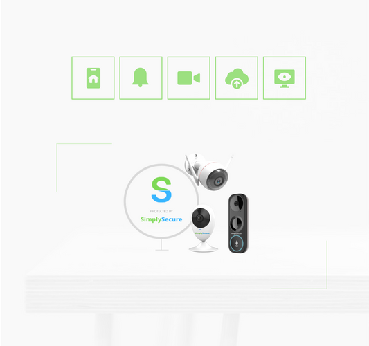 Video Package